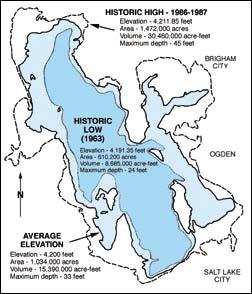 Map of historic high, low and average shorelines.
